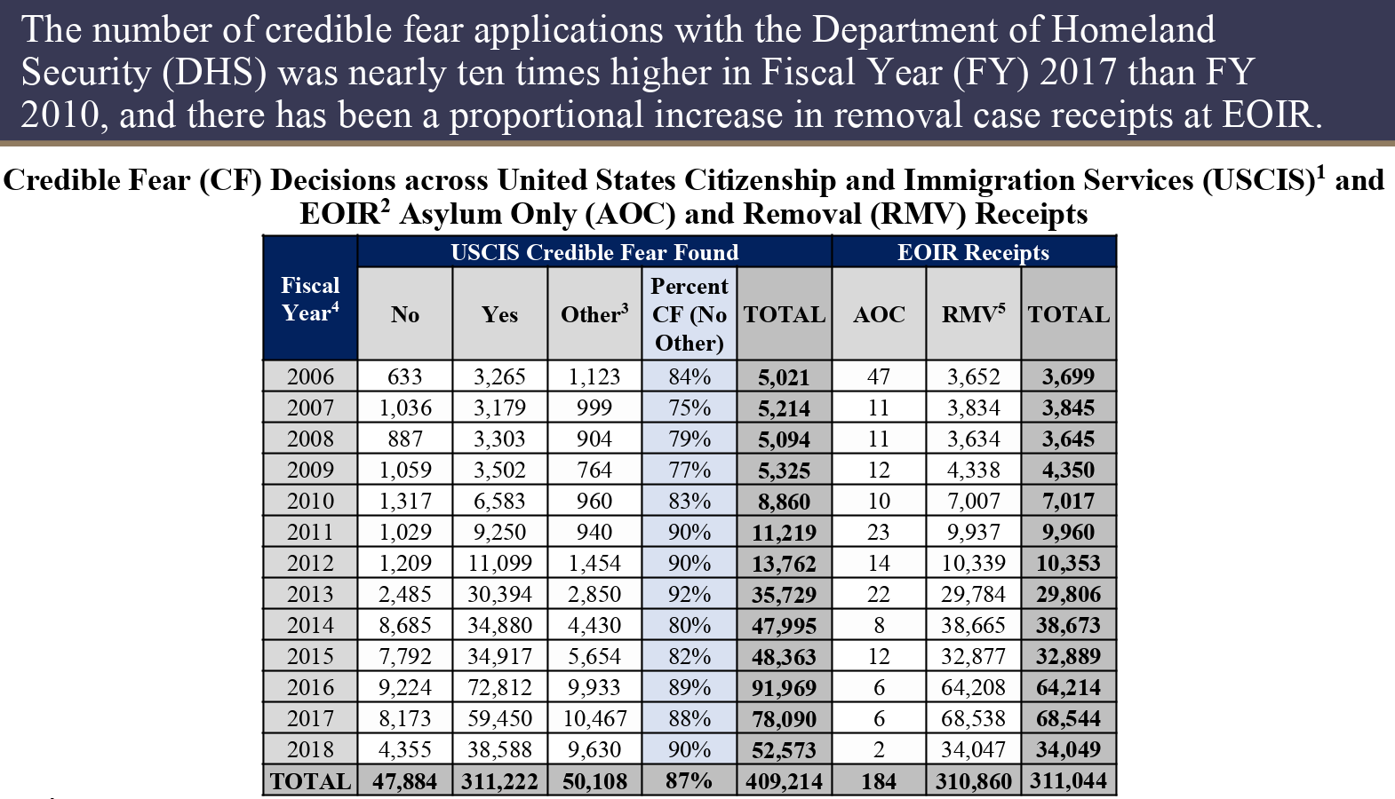 Screen Shot 2018-07-03 at 7.50.23 AM.png